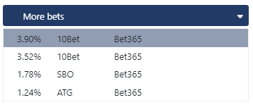 More bets drop-down menu