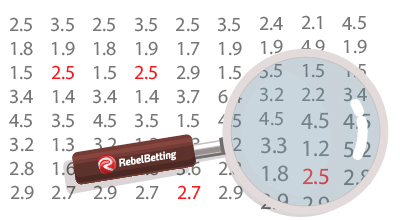 RebelBetting offers the best betting odds