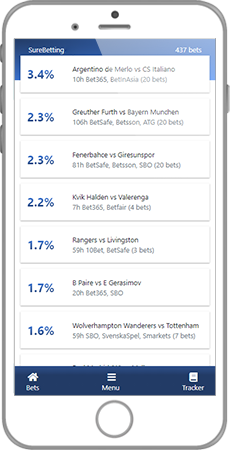 Sure betting on your mobile phone