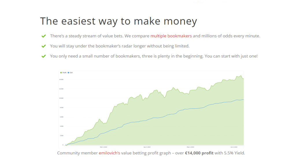 The Evolution of siti di scommesse senza limite di deposito Platforms and Interfaces