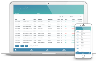 Value betting – the easiest way to make money on sports