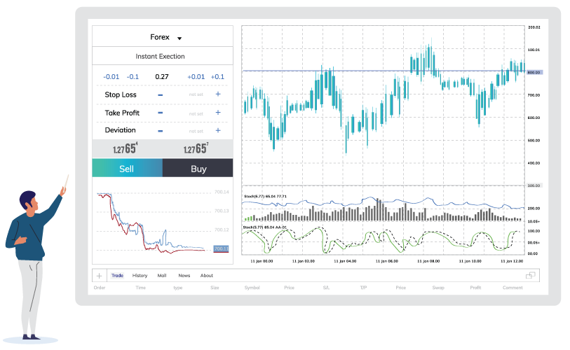 Day trading vs value betting