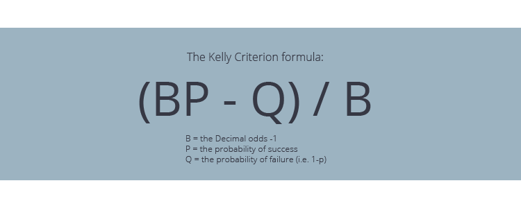 Kelly criterion stake sizing strategy